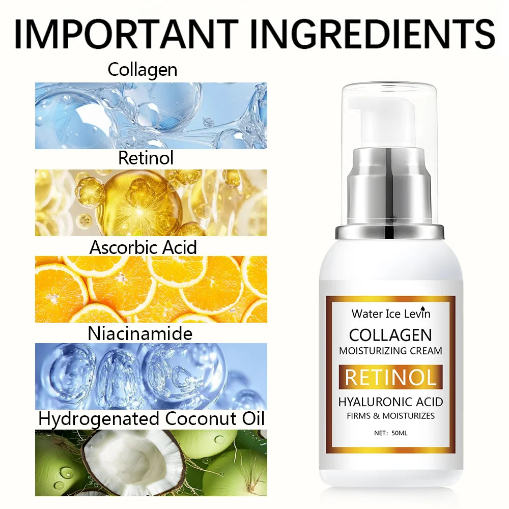 Retinol facial moisturiser with keratin and glycerin for all skin types. Fresh fragrance. Suitable for daily use.
