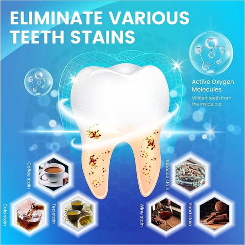 21/28 Pairs Teeth Brightening Strips for Teeth, 5D/9D Whitener Strips Reduced Sensitivity White Strips for Teeth Whitening